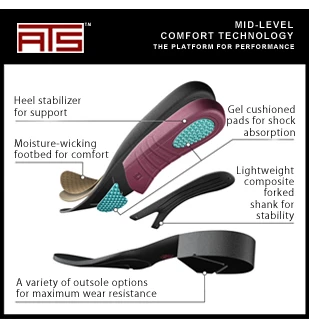 Ariat Ladies West Bound Russet Rebel & Navy Square Toe Boots 10035986 9 Ariat Ladies West Bound Russet Rebel & Navy Square Toe Boots 10035986 - Image 7